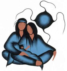 Women's Council